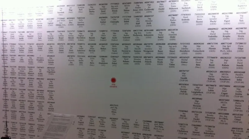 Ztohoven zveřejnila telefony politiků