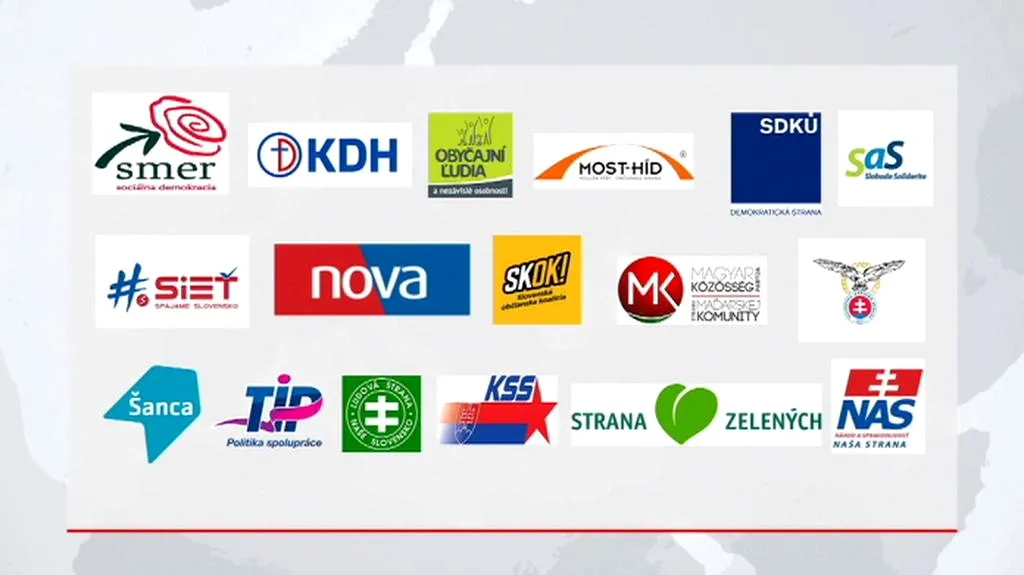 Počet slovenských politických stran roste
