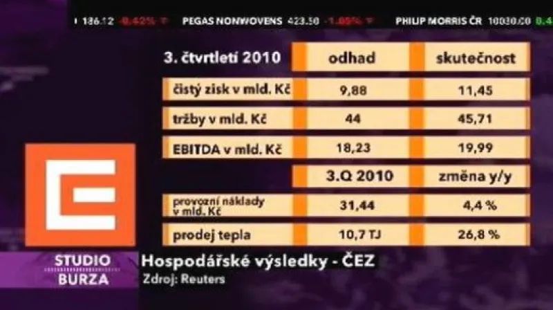 Komentář Petra Nováka