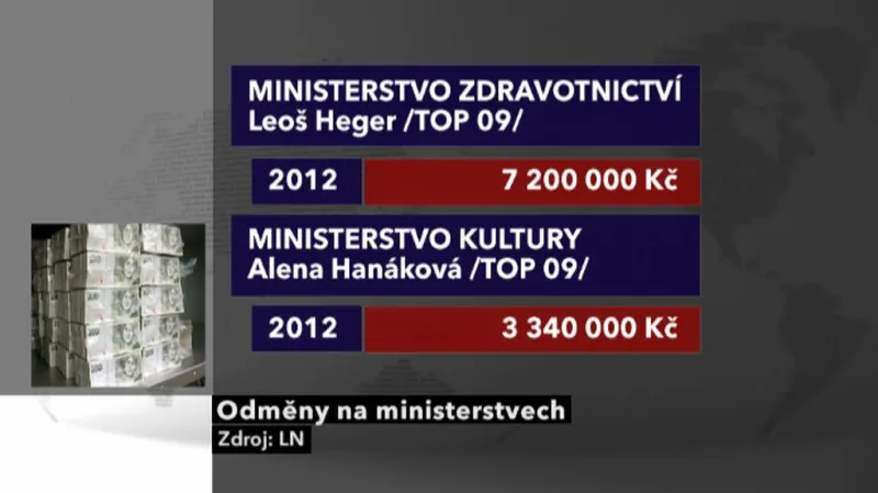 Odměny na ministerstvech