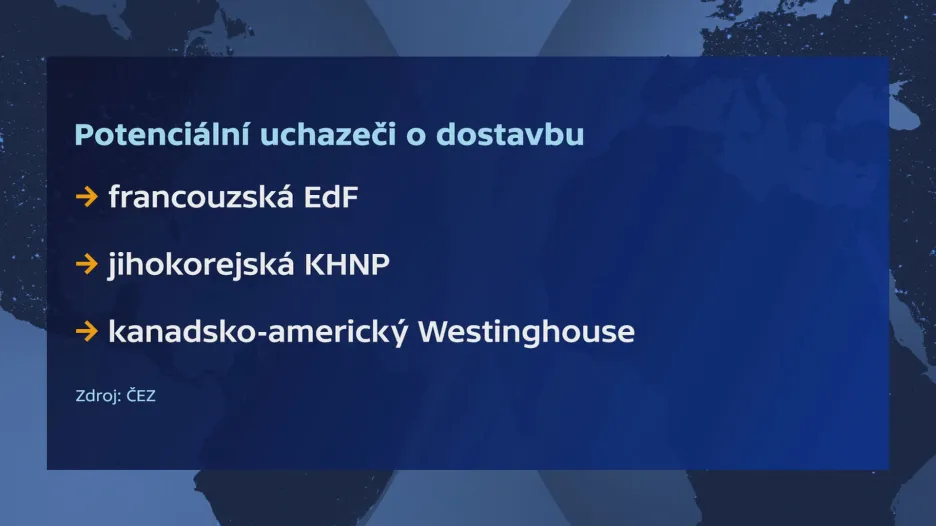 Možní uchazeči o dostavbu dukovanské elektrárny