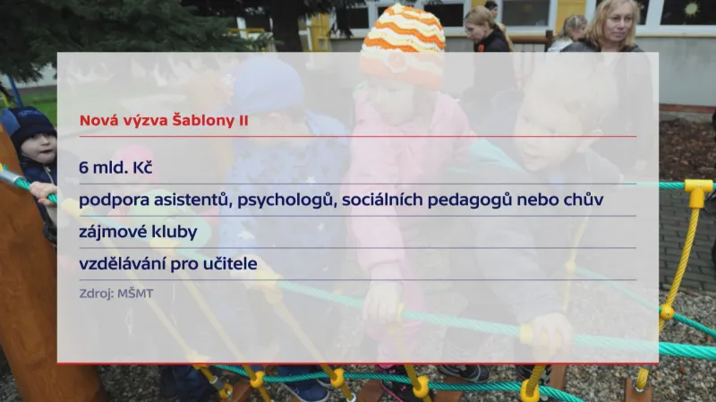 Nová výzva pro chůvy