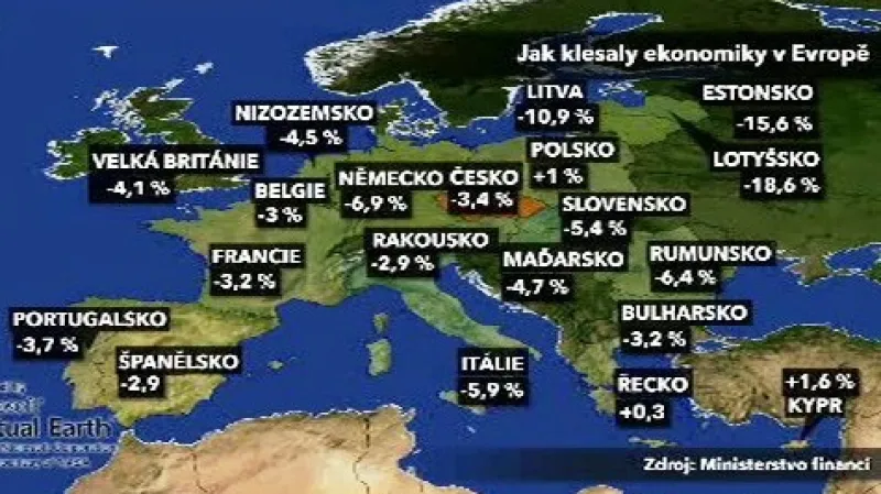 Pokles HDP v Evropě