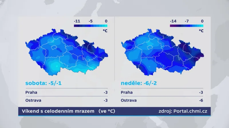 Teplotní výhled pro víkendové dny