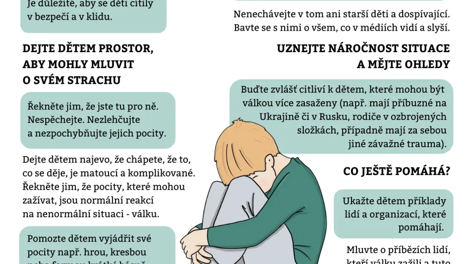Jak mluvit s dětmi o válce – Centrum Locika
