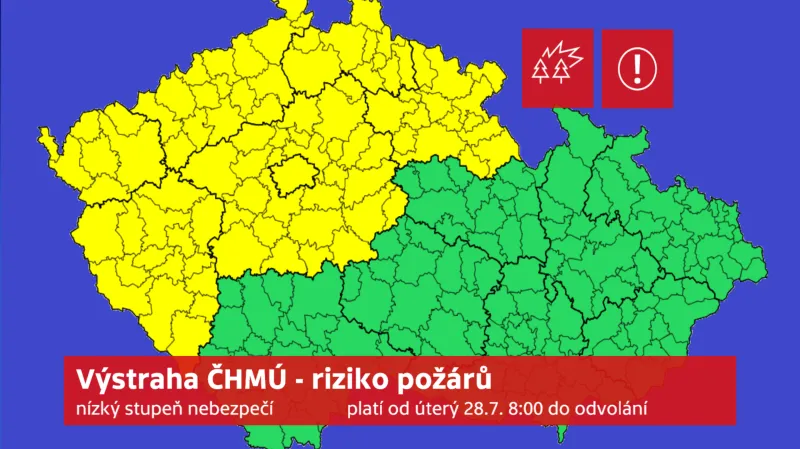 Výstraha před požáry