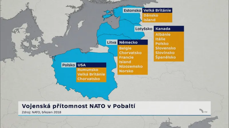 Vojenská přítomnost v Pobaltí