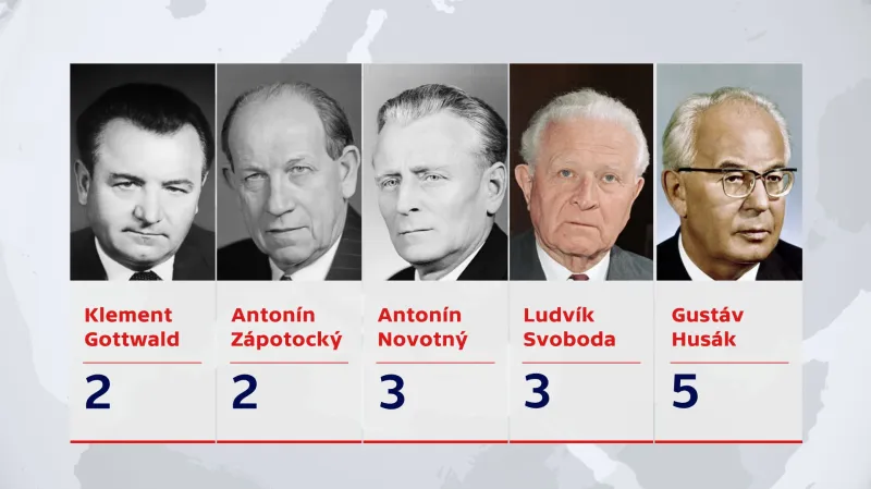 Počet vyhlášených amnestií