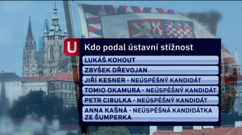 Ústavní soud eviduje už šest stížností