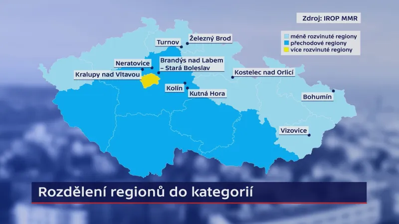 Rozdělení regionů do kategorií