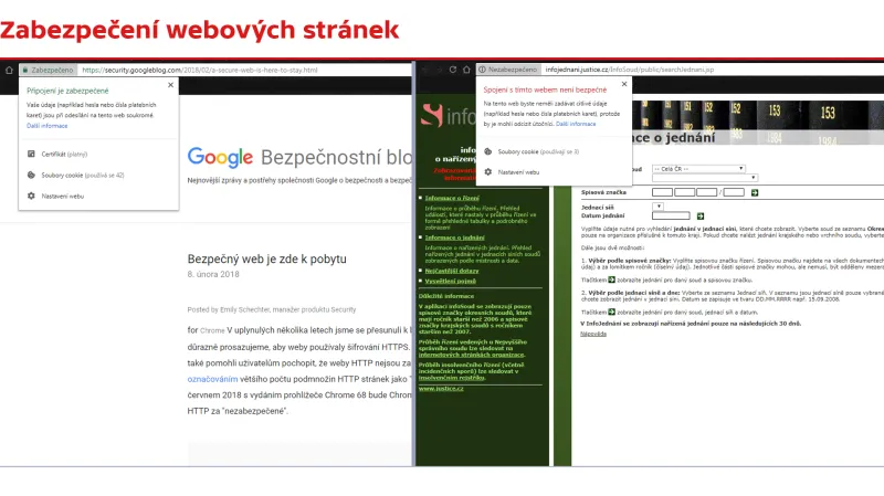 Zabezpečení webových stránek