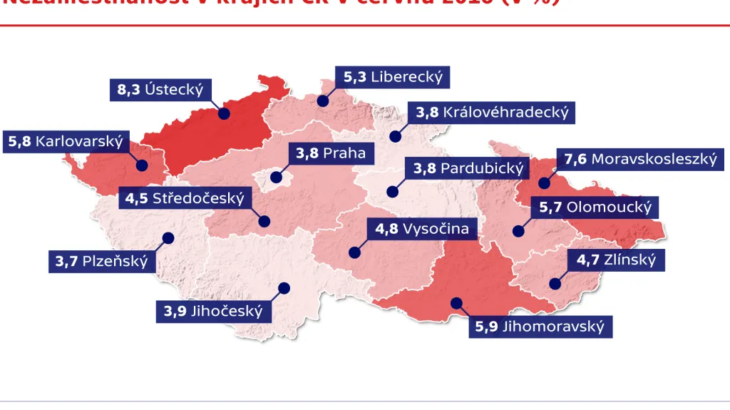 Nezaměstnanost v krajích ČR v červnu 2016