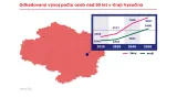 Odhadovaný vývoj počtu osob nad 90 let v Kraji Vysočina