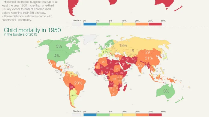 Dětská úmrtnost v letech 1800, 1950 a 2015