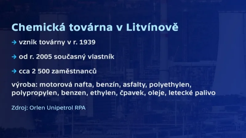 Chemická továrna v Litvínově