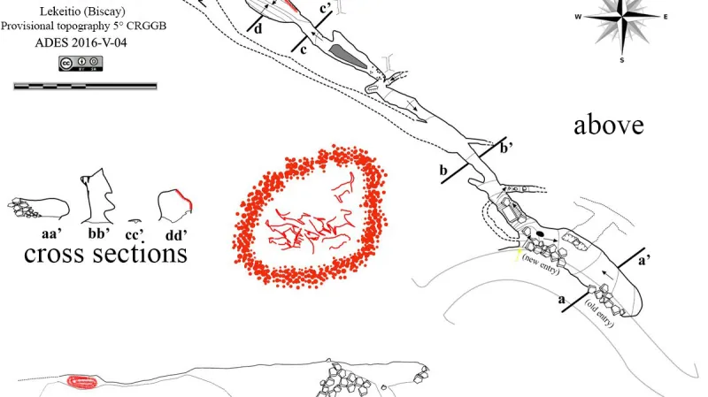 Mapa jeskyně Armintxe