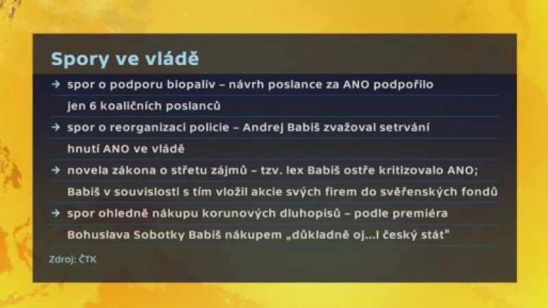 Spory ve vládě Zdroj: ČT24