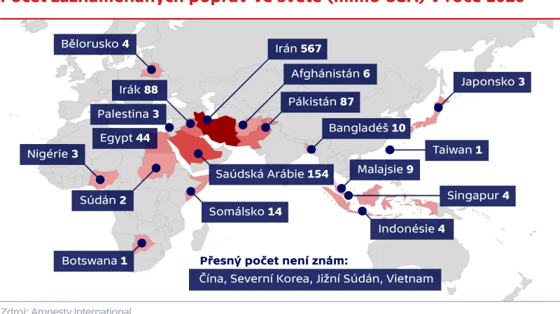Počet zaznamenaných poprav ve světě (mimo USA) v roce 2016