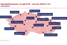 Nezaměstnanost v Česku stoupla na 3,7 procenta, Maláčová chce pravidla dlouhodobého kurzarbeitu či změnu rekvalifikací