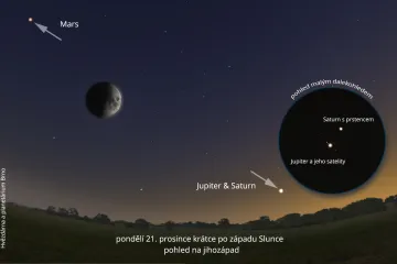 Odpoledne nastane těsná konjunkce Jupiteru a Saturnu, podle astronomů úkaz staletí