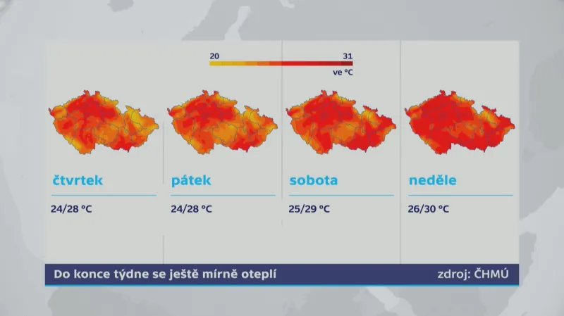 Předpověď na konec týdne
