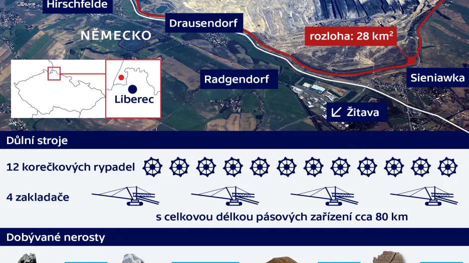 Polský hnědouhelný Důl Turów
