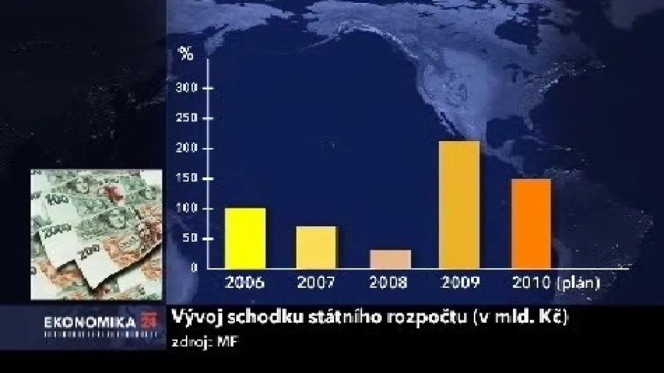 Schodek státního rozpočtu