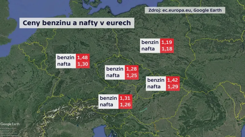 Ceny pohonných hmot v Evropě