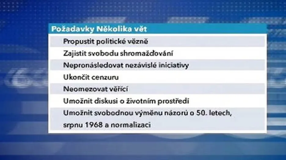 Požadavky Několika vět