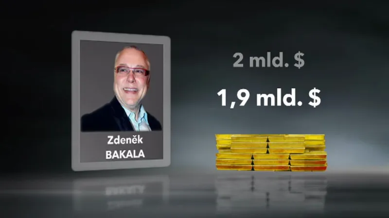 Majetek Zdeňka Bakaly podle Forbesu
