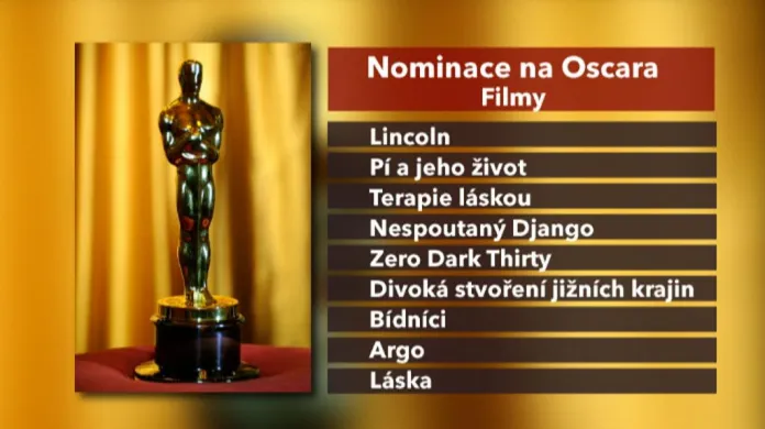 Nominace na Oscara (nejlepší film)
