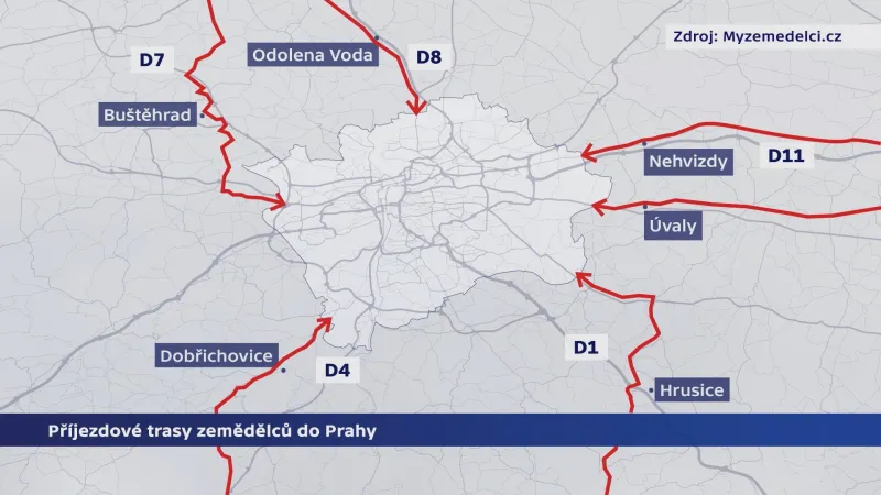 Trasy příjezdů zemědělců do Prahy