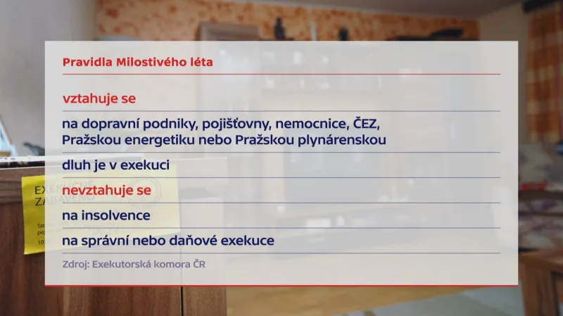 Pravidla Milostivého léta