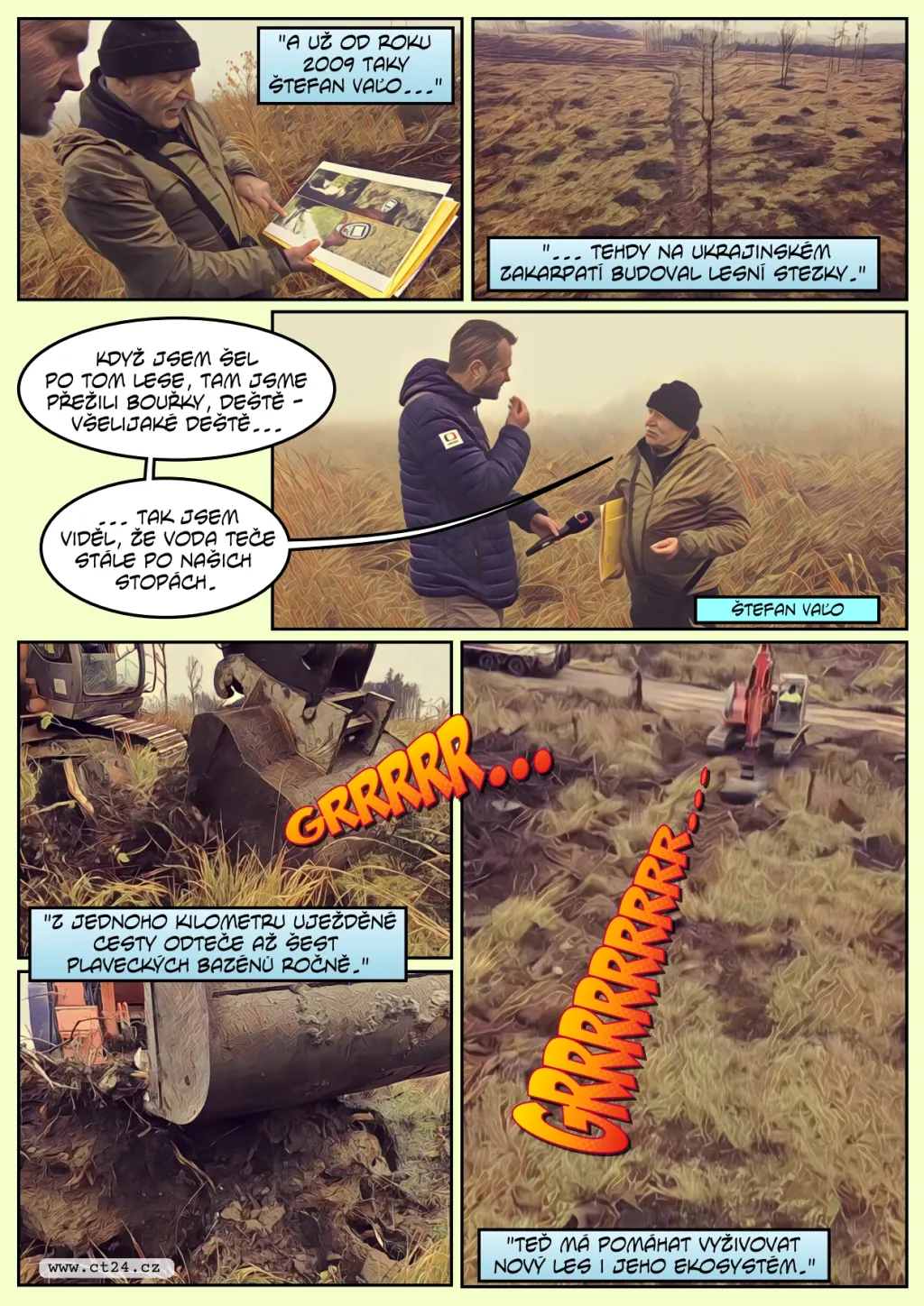 Boj se suchem a nedostatkem vláhy