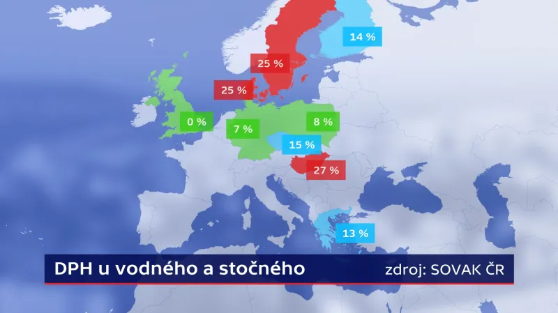 DPH u vodného a stočného v EU
