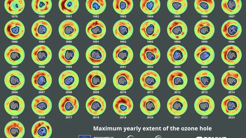 Srovnání maximální velikosti ozonové díry