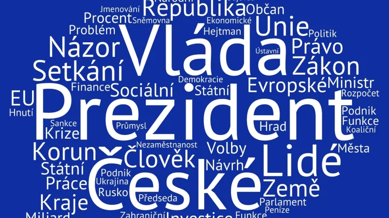 Nejpoužívanější slova v Zemanových projevech a rozhovorech s ním