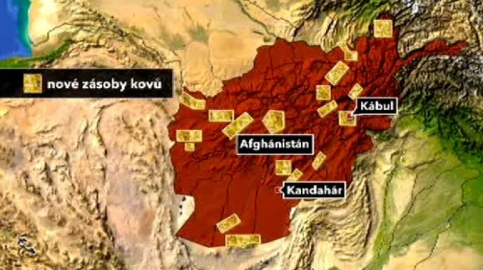 Afghánská naleziště
