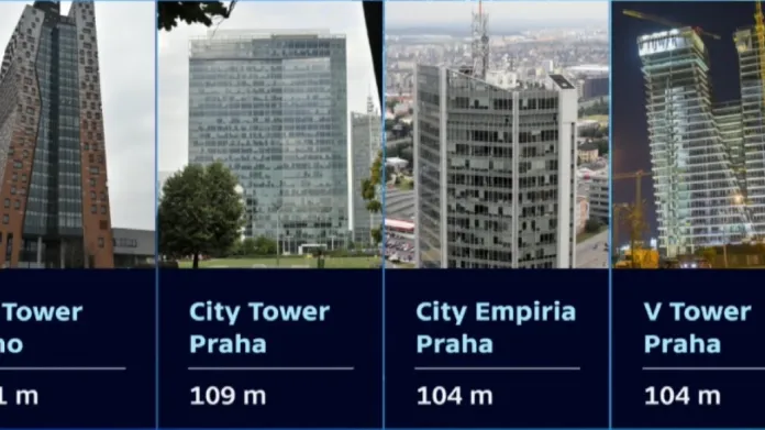 AZ Tower je nejvyšší budovou v ČR