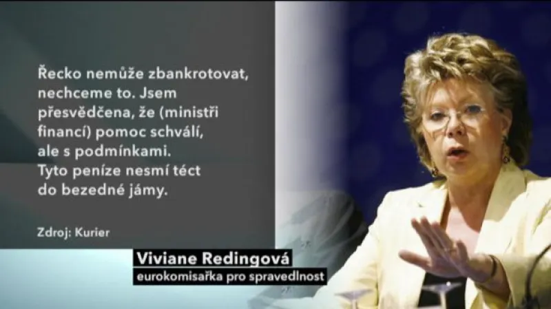 Ministři financí projednají pomoc Řecku