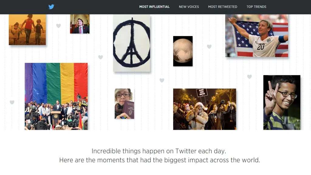 Rok 2015 očima Twitteru