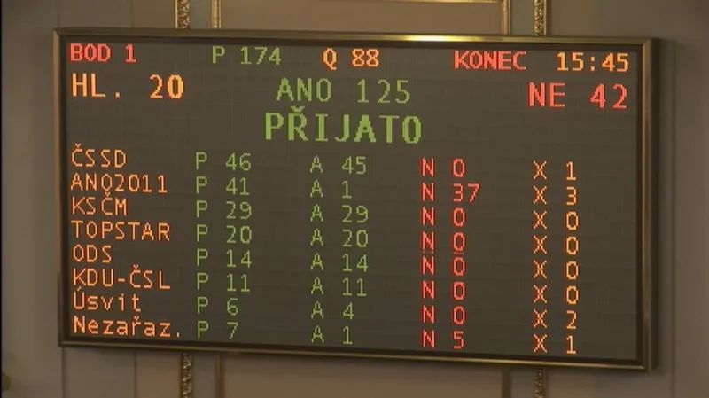 Lex Babiš prošel sněmovnou