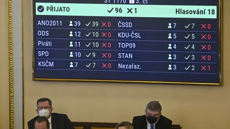 Novela volebního zákona prošla sněmovnou