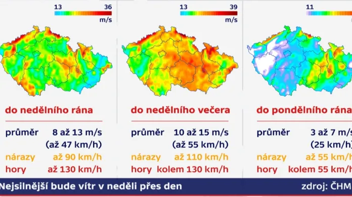 Varování před silným větrem v Česku
