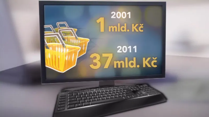 Internetové nákupy
