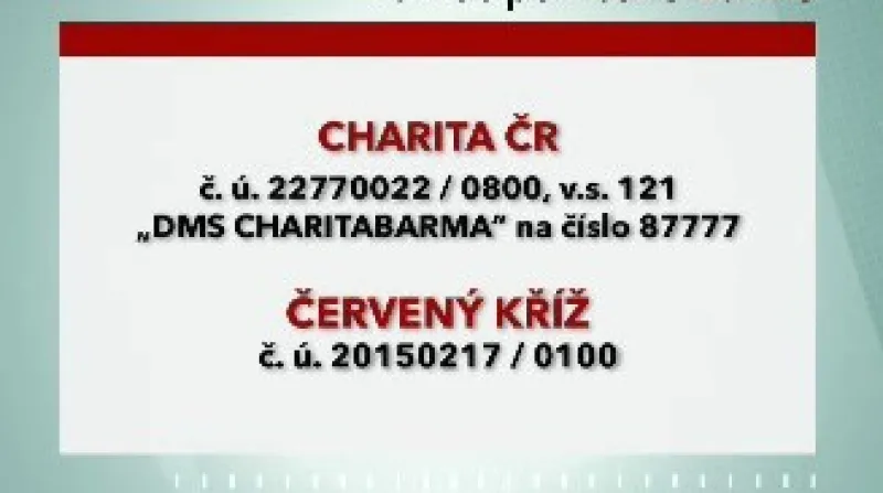 Pomoc poničené Barmě