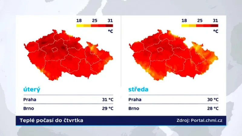 Vedra vydrží do čtvrtka