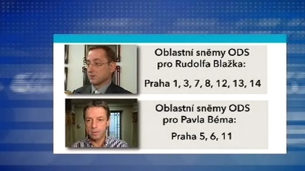 Kandidáti na předsedu pražské ODS