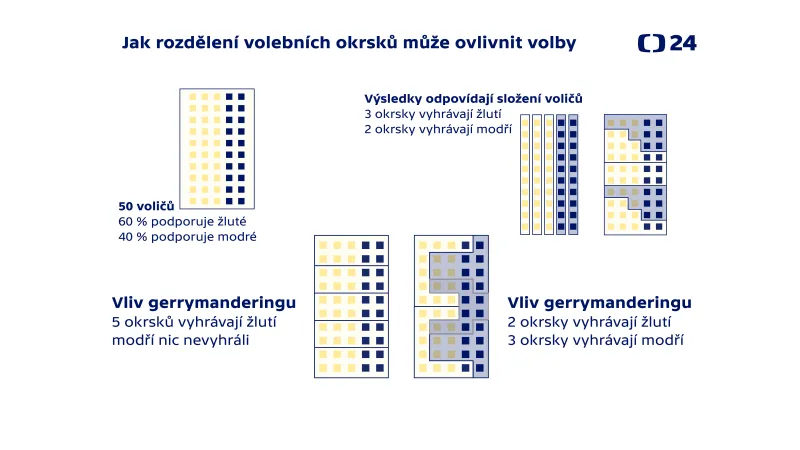 Jak rozdělení volebních okrsků může ovlivnit volby