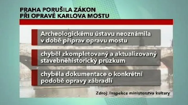 Oprava Karlova mostu